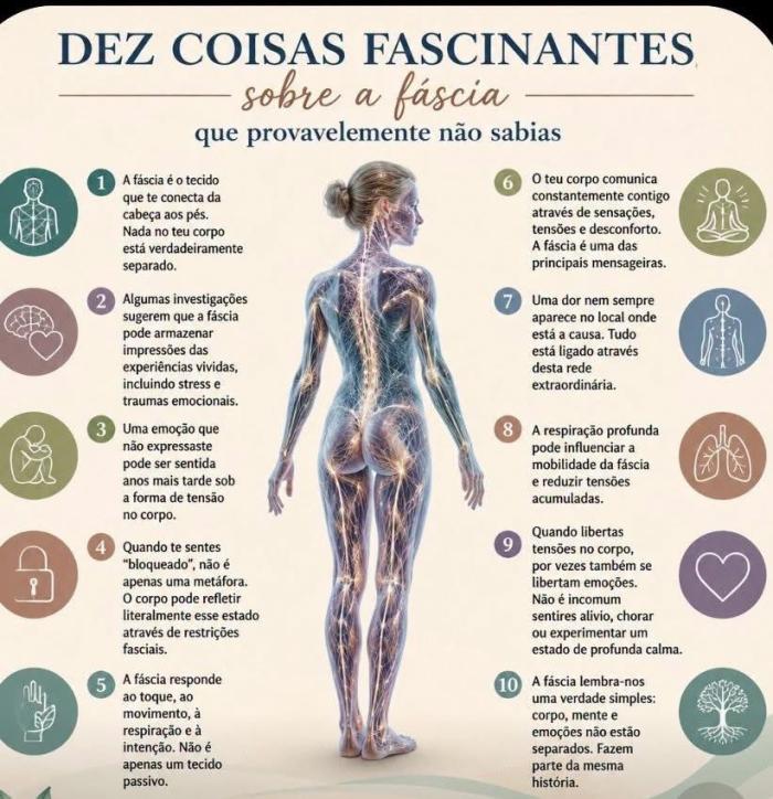 FÁSCIA 