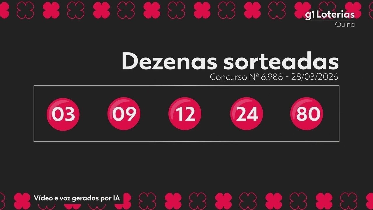 Quina hoje: resultado do concurso 6988 e números sorteados