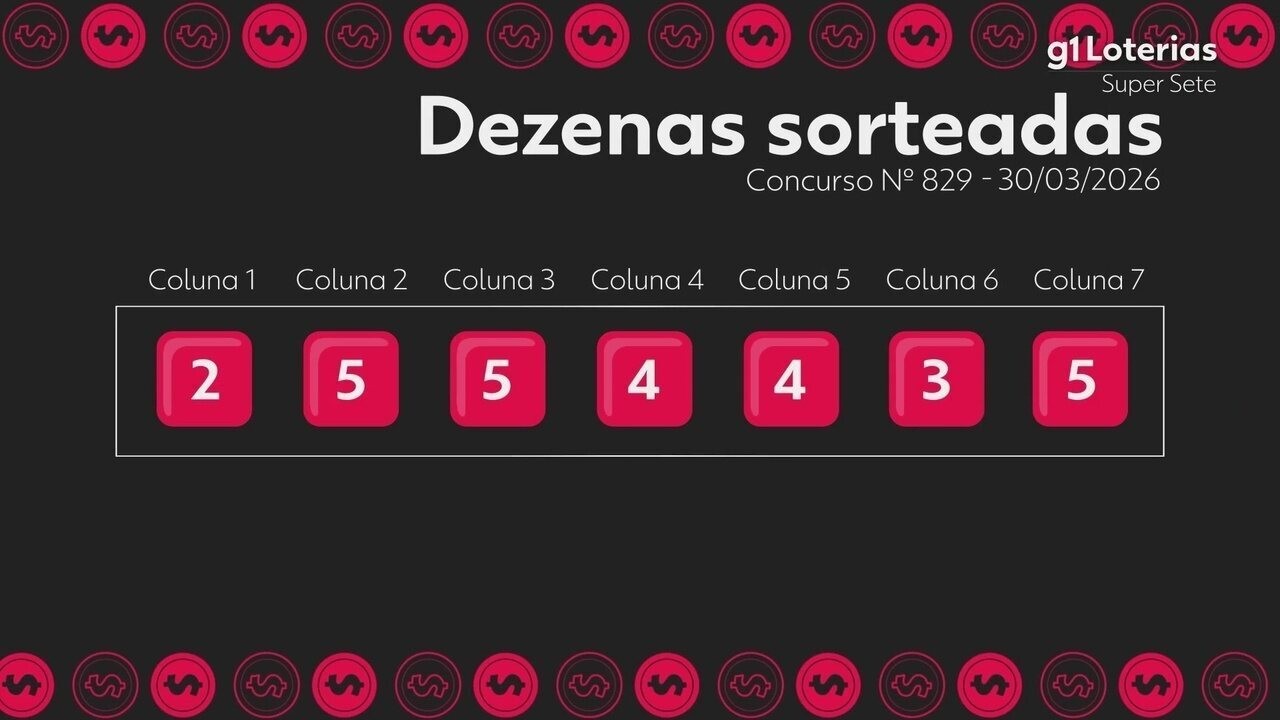 Super Sete hoje: resultado do concurso 829 e números sorteados