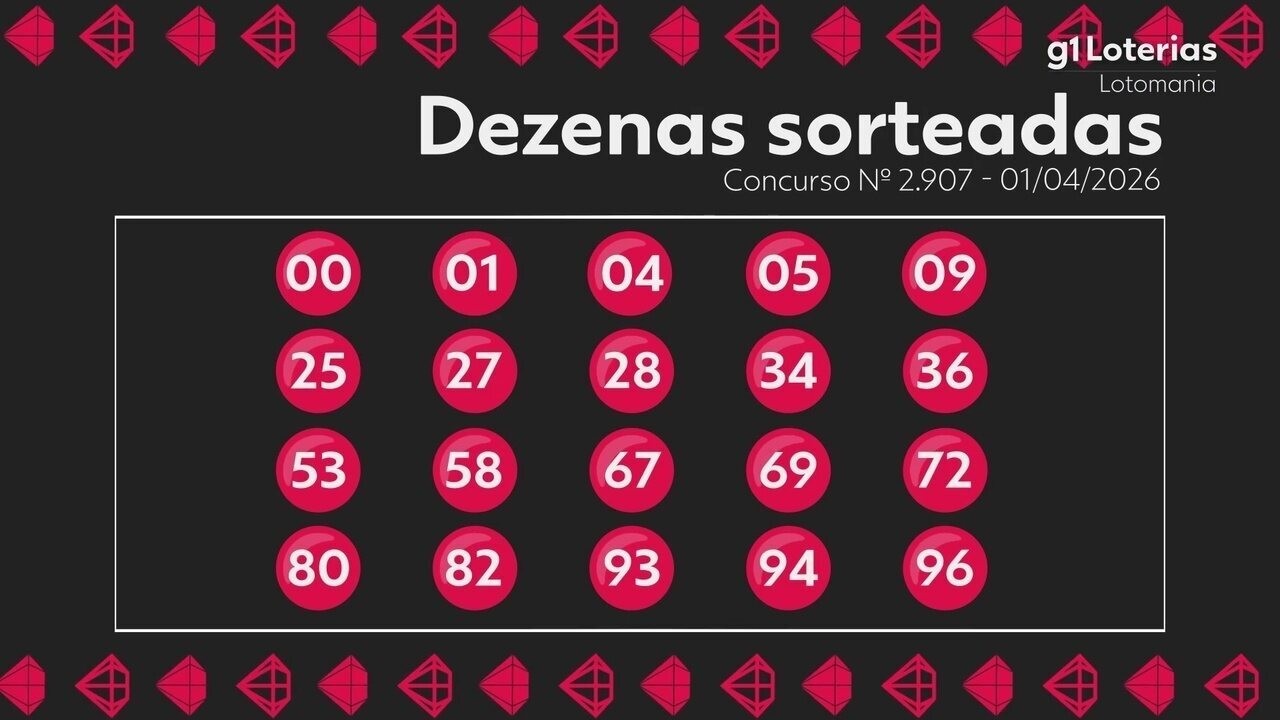 Lotomania hoje: resultado do concurso 2907 e números sorteados