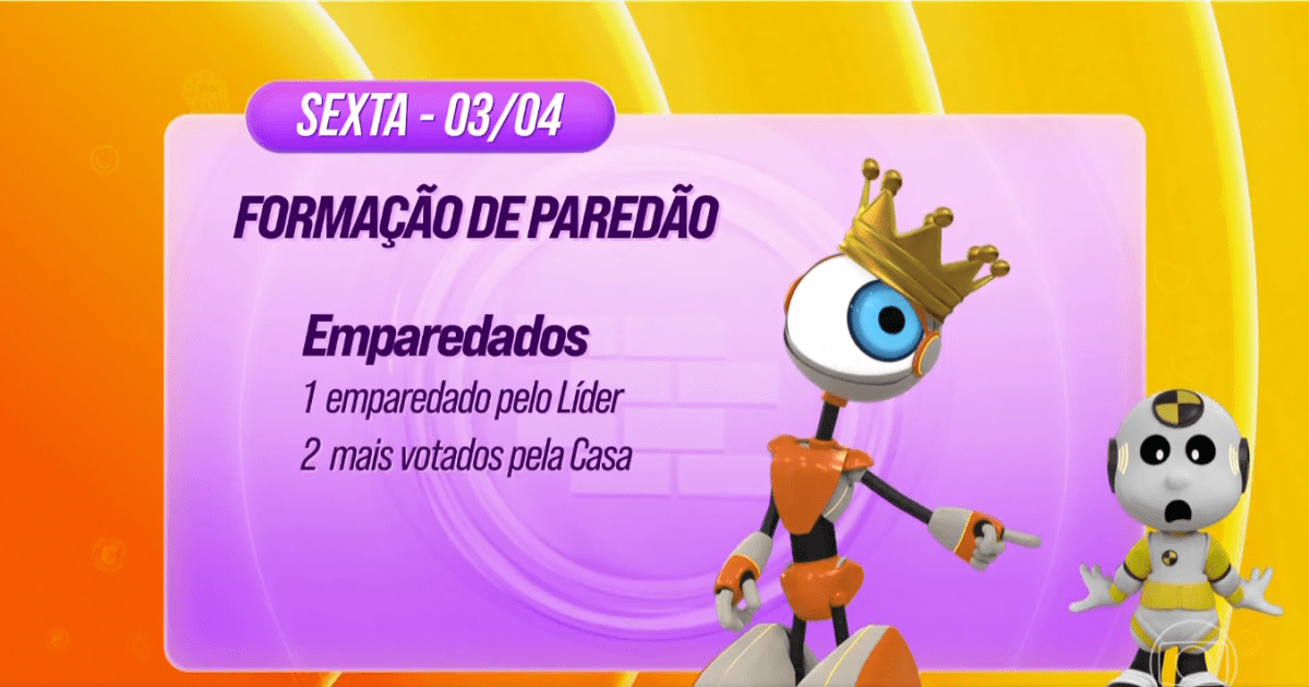 BBB 26: dinâmica em modo turbo tem Anjo autoimune e eliminação no domingo
