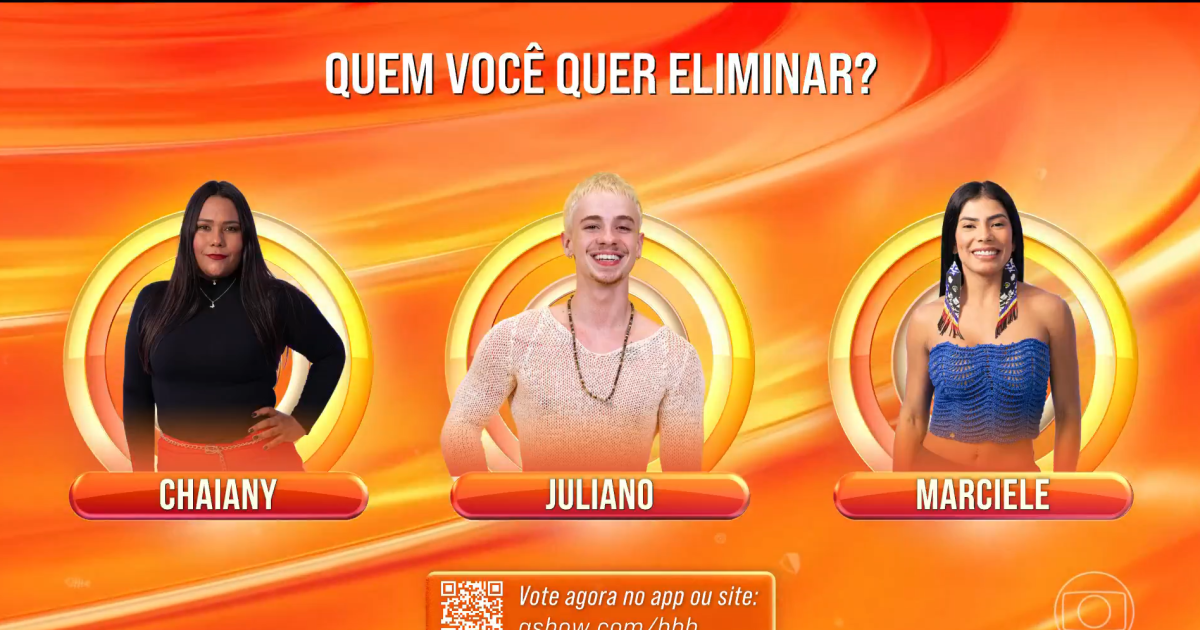 Enquete BBB 26: quem você quer eliminar no 13º Paredão?