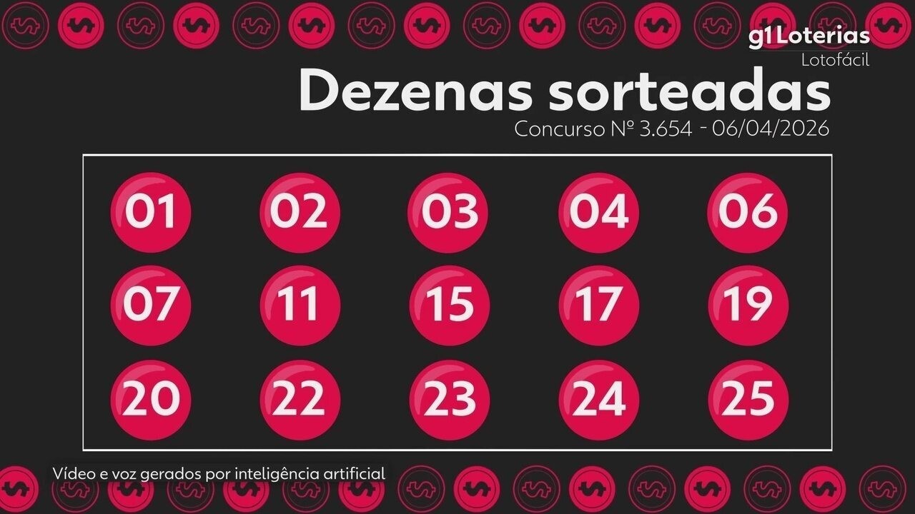 Lotofácil hoje: resultado do concurso 3654 e números sorteados