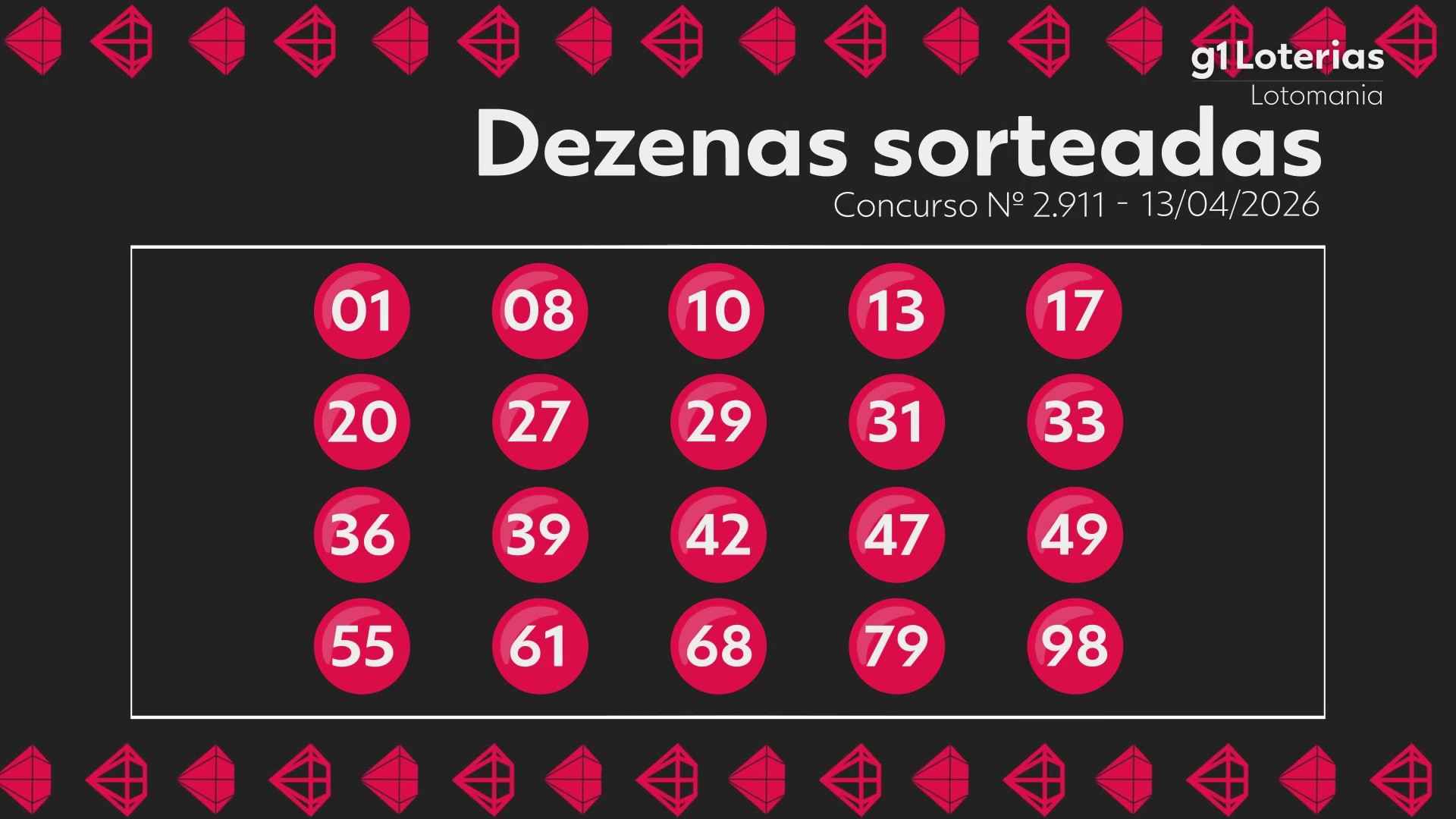 Lotomania hoje: resultado do concurso 2911 e números sorteados