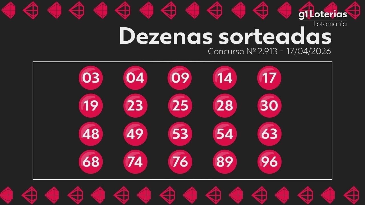 Lotomania hoje: resultado do concurso 2913 e números sorteados