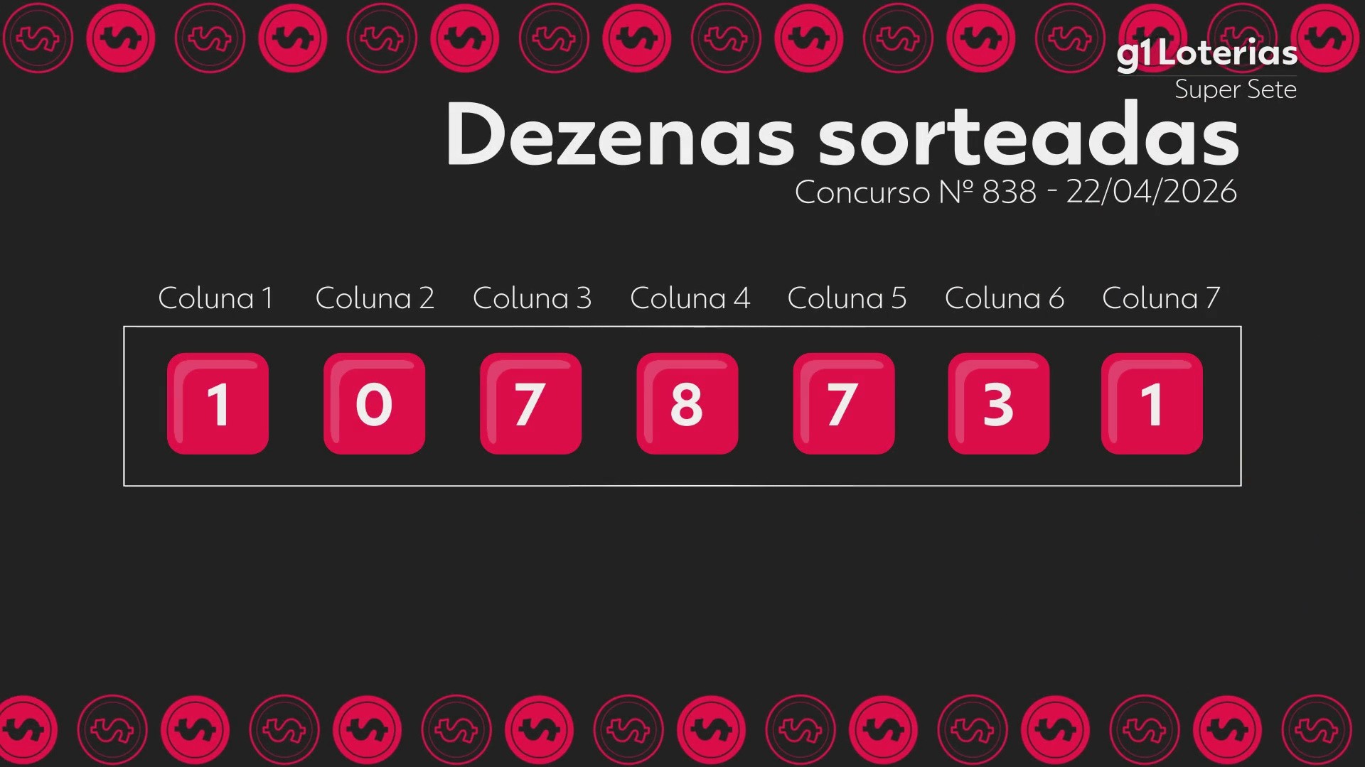 Super Sete hoje: resultado do concurso 838 e números sorteados