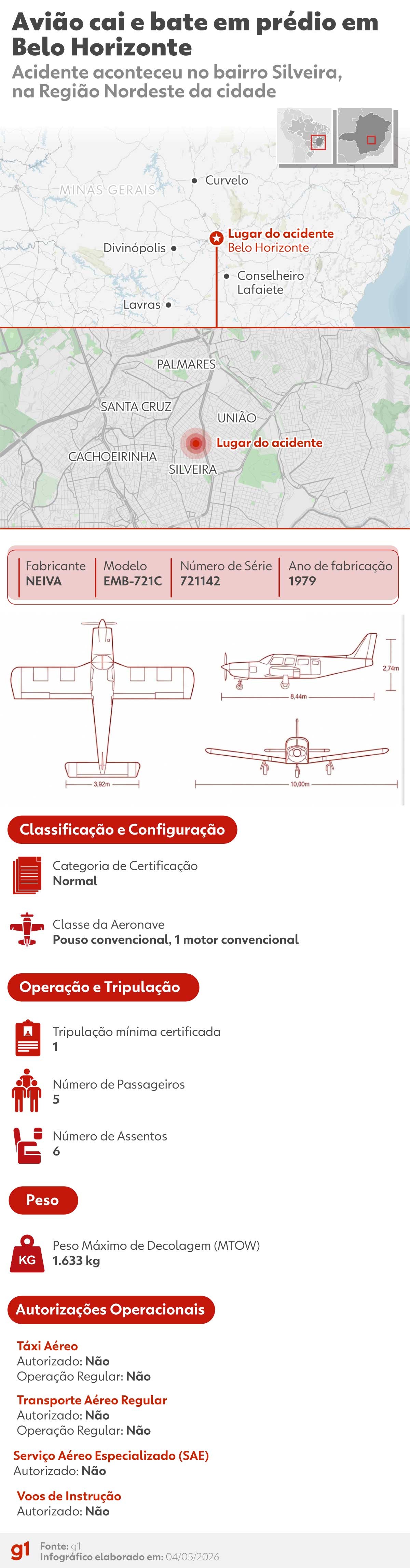 Avião que caiu em prédio saiu de Teófilo Otoni e fez parada em BH antes de partir para SP