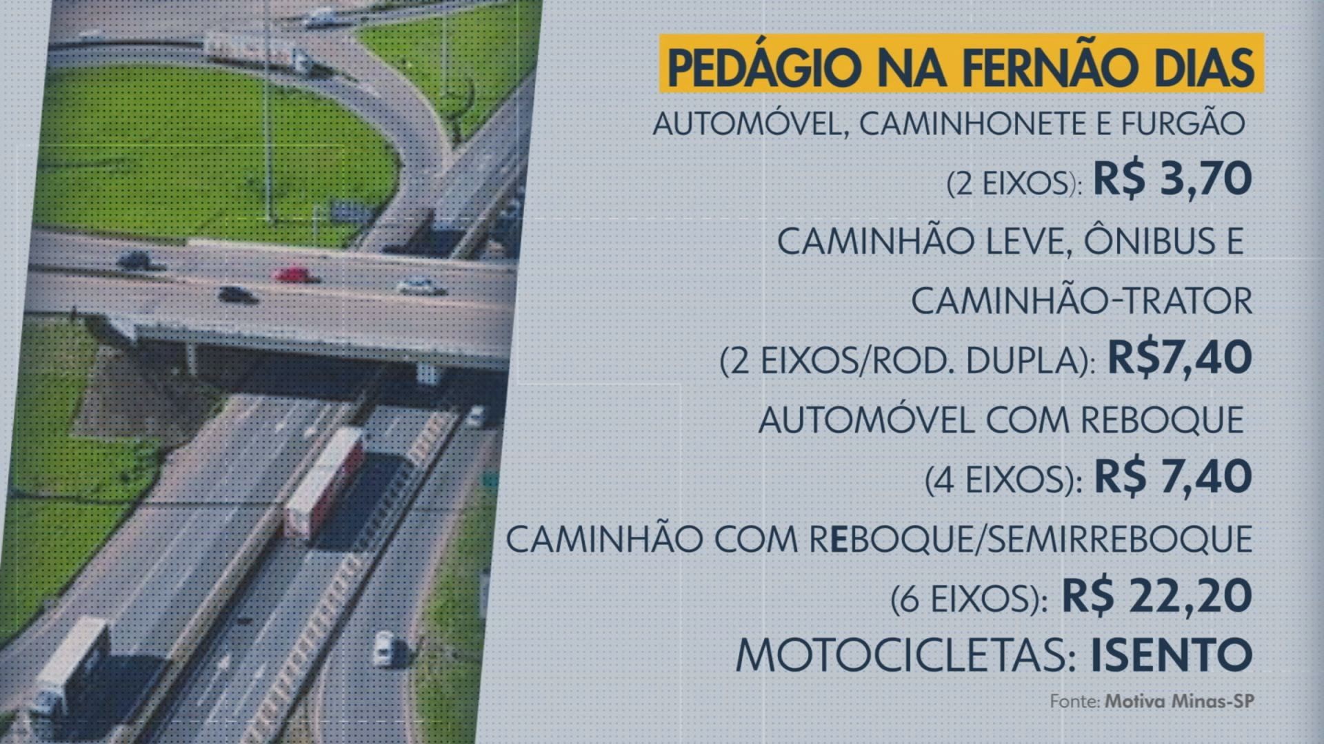 VÍDEOS: Bom Dia Cidade Sul de Minas de terça-feira, 12 de maio de 2026