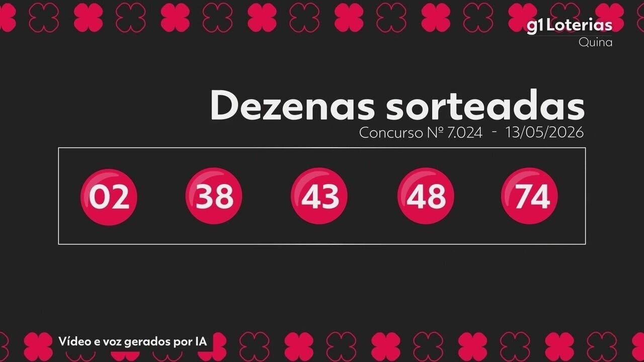 Quina hoje: resultado do concurso 7024 e números sorteados