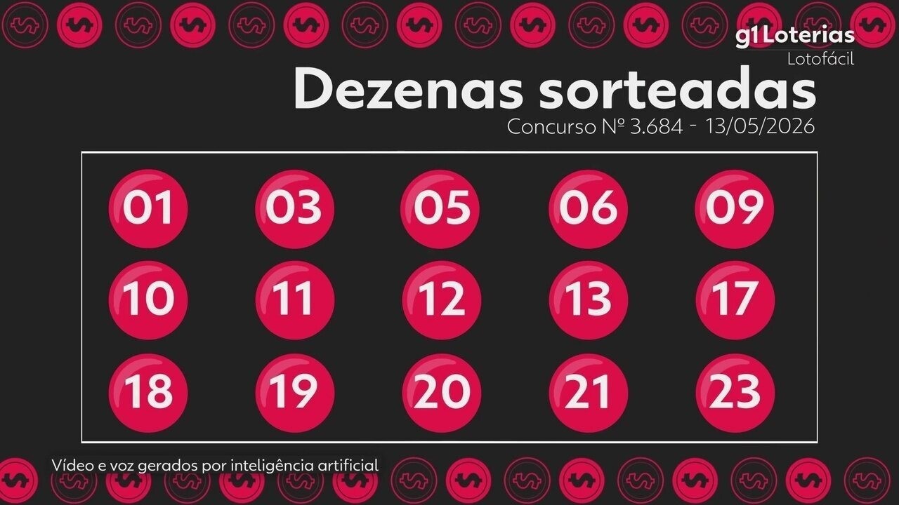 Lotofácil hoje: resultado do concurso 3684 e números sorteados