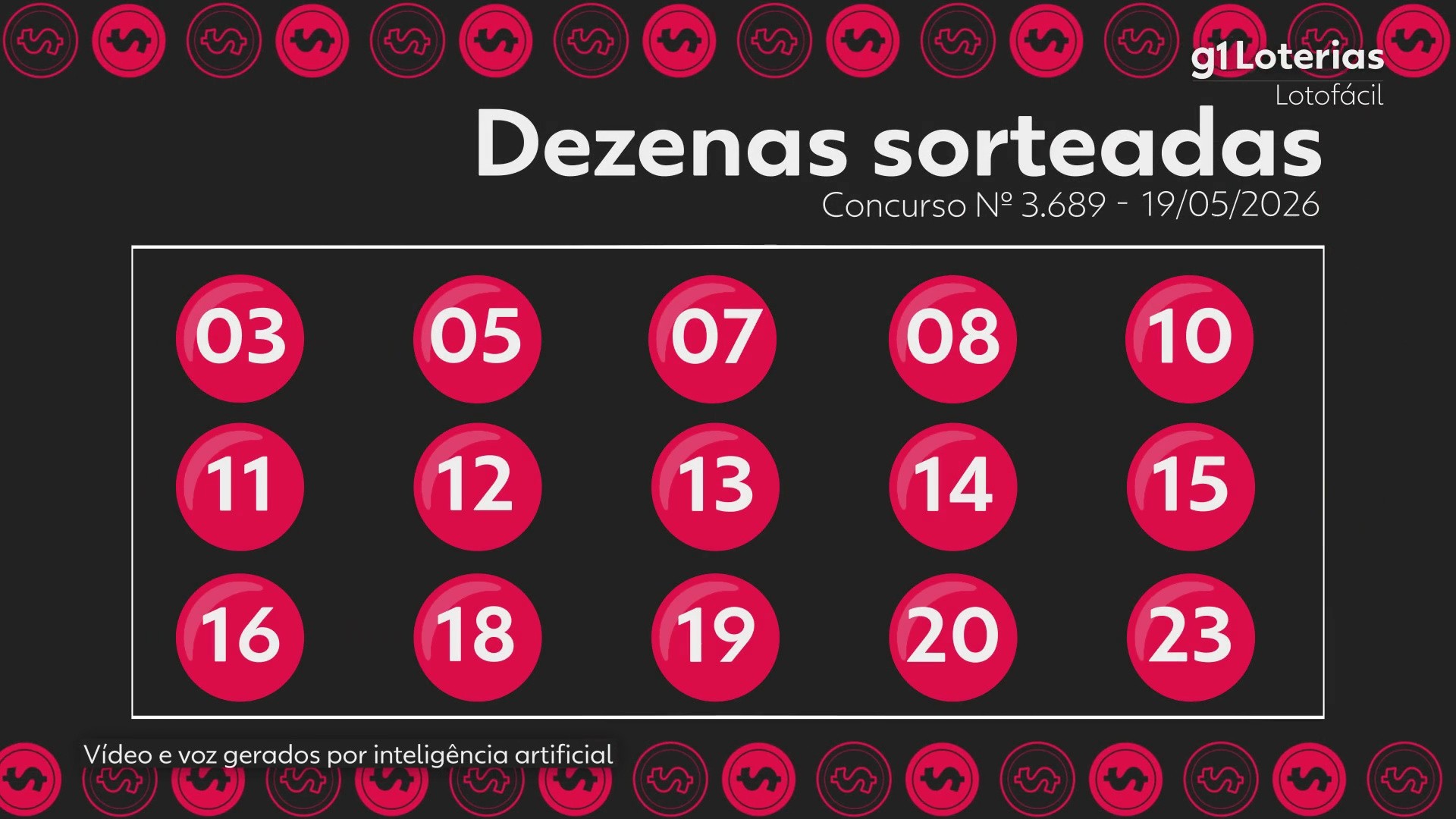 Lotofácil hoje: resultado do concurso 3689 e números sorteados; uma aposta vence e leva sozinha mais de R$ 4 milhões
