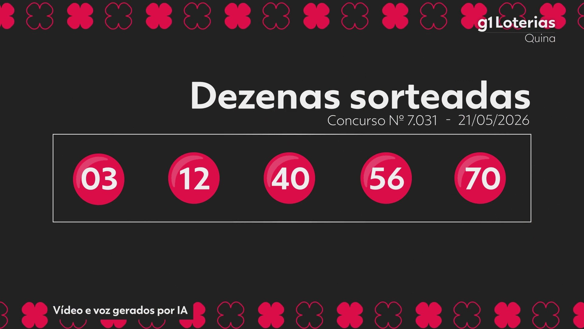 Quina hoje: resultado do concurso 7031 e números sorteados