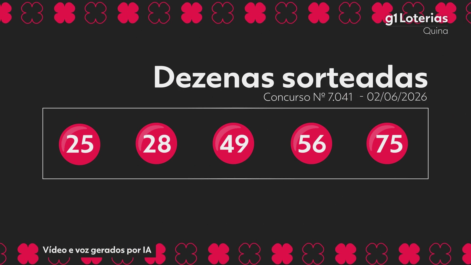 Quina hoje: resultado do concurso 7041 e números sorteados