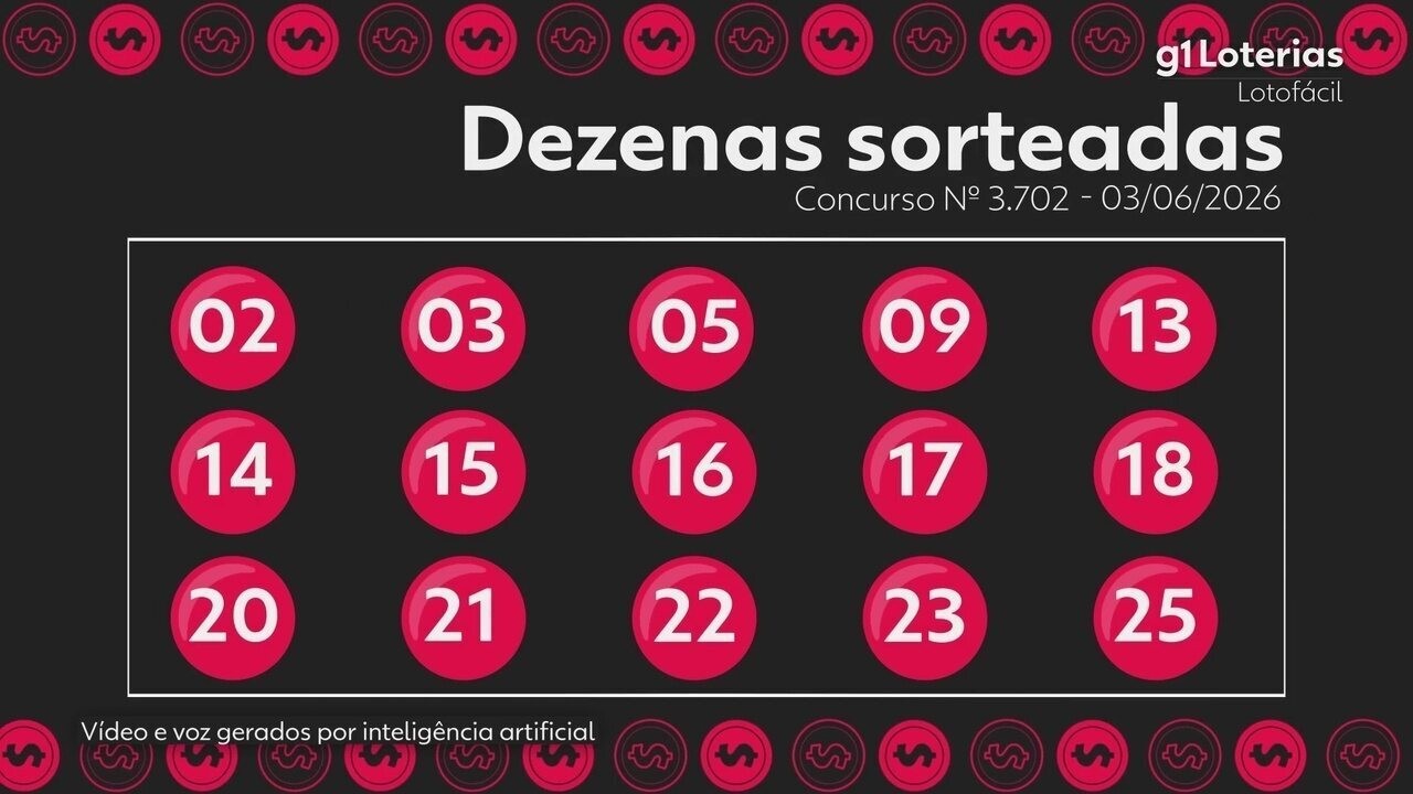 Lotofácil hoje: resultado do concurso 3702 e números sorteados