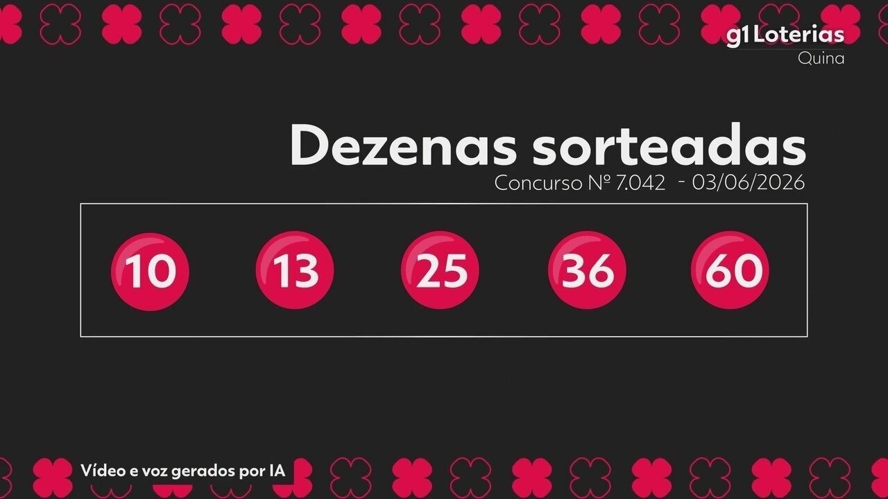 Quina hoje: resultado do concurso 7042 e números sorteados