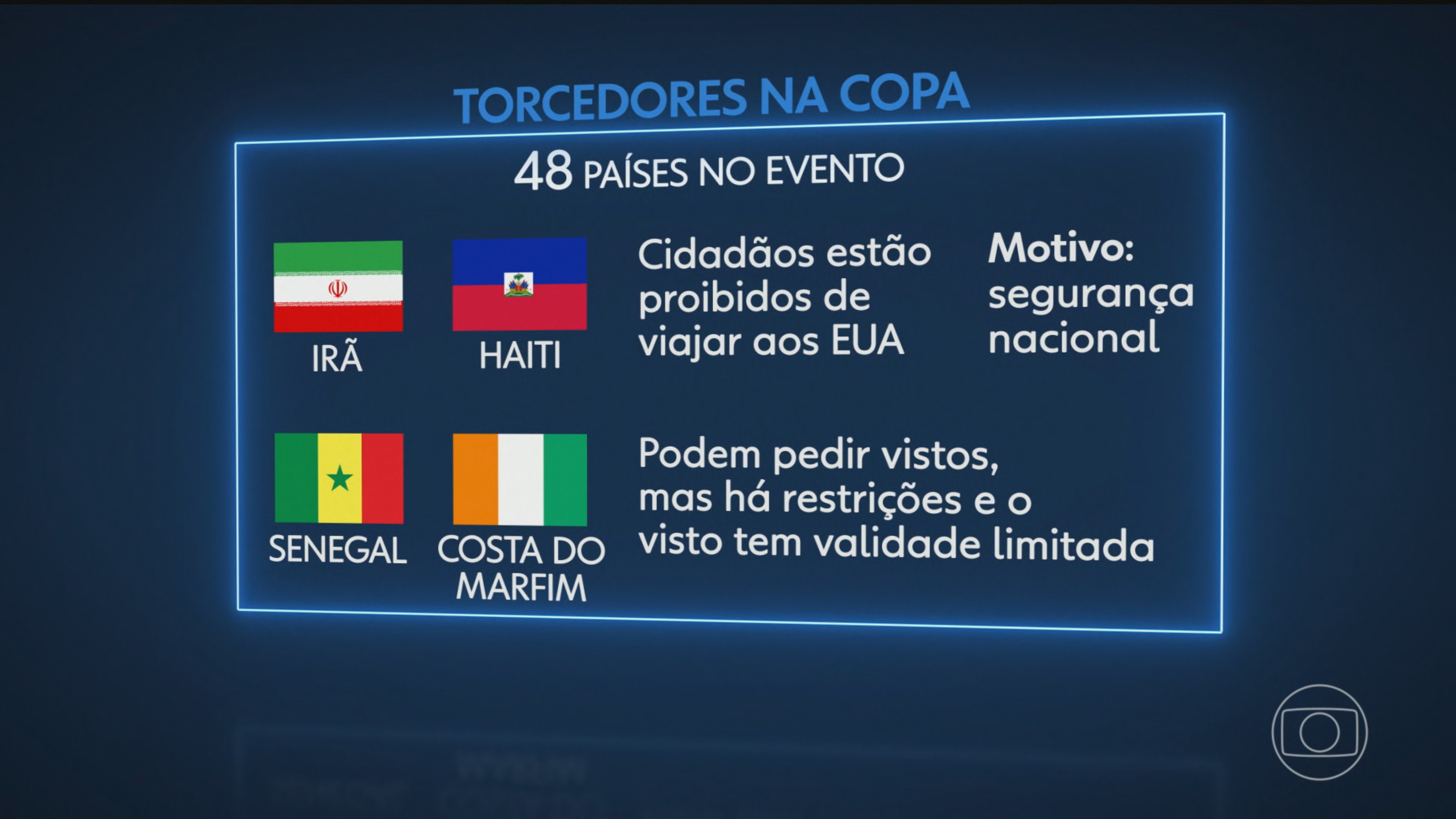 Às vésperas da Copa, política de imigração dos EUA provoca incerteza e temor entre torcedores e profissionais do mundo todo
