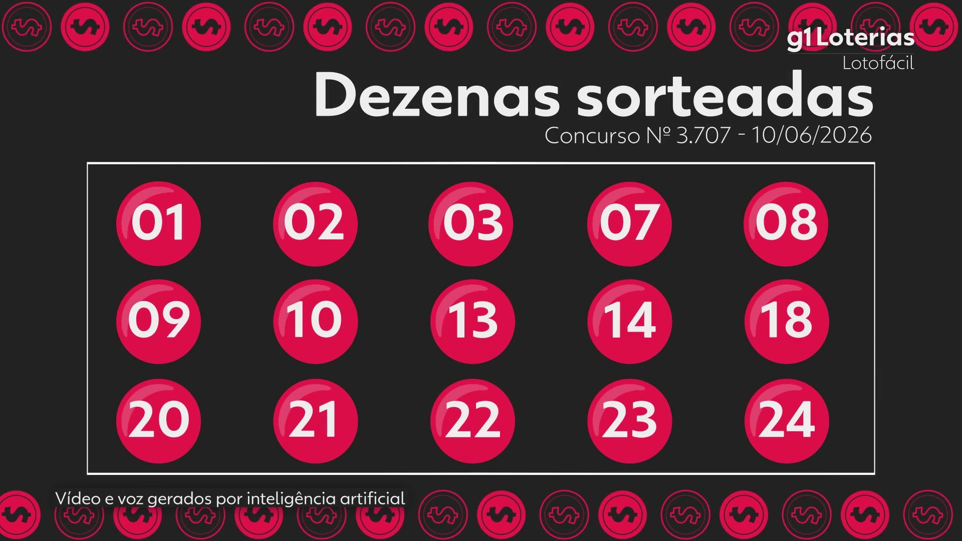 Lotofácil hoje: resultado do concurso 3707 e números sorteados; duas apostas vencem e cada uma leva mais de R$ 722 mil