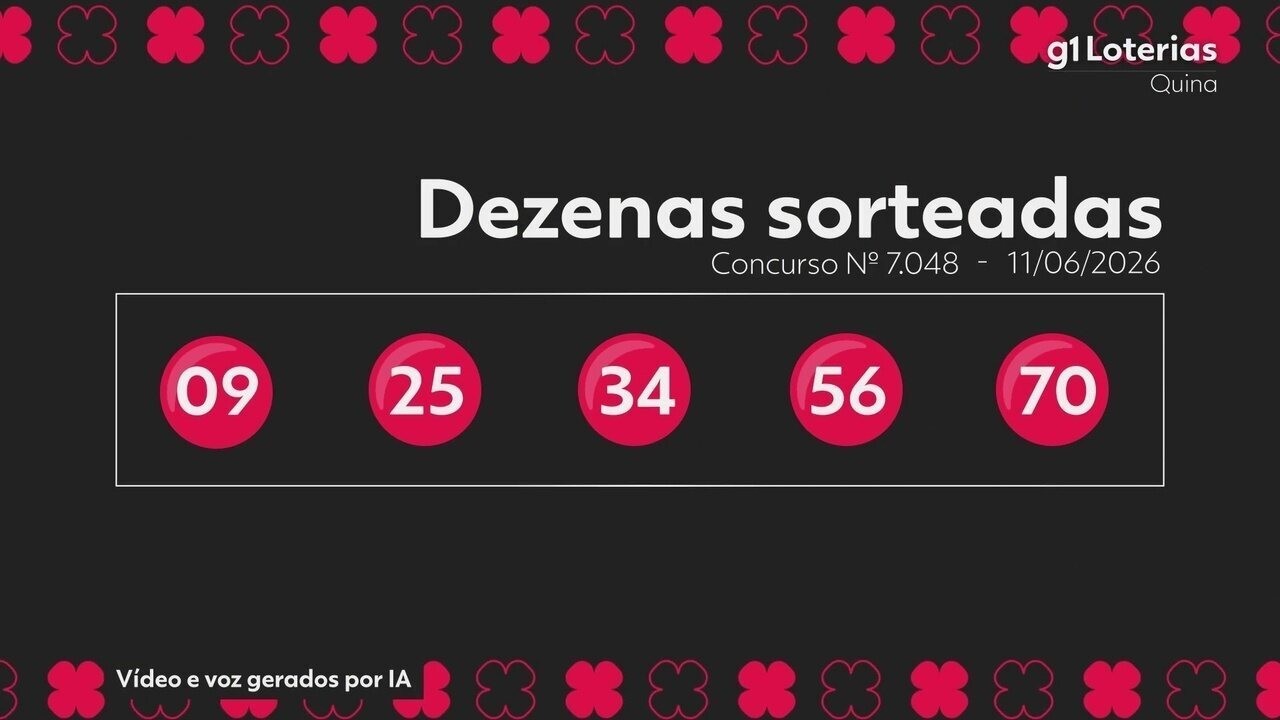 Quina hoje: resultado do concurso 7048 e números sorteados