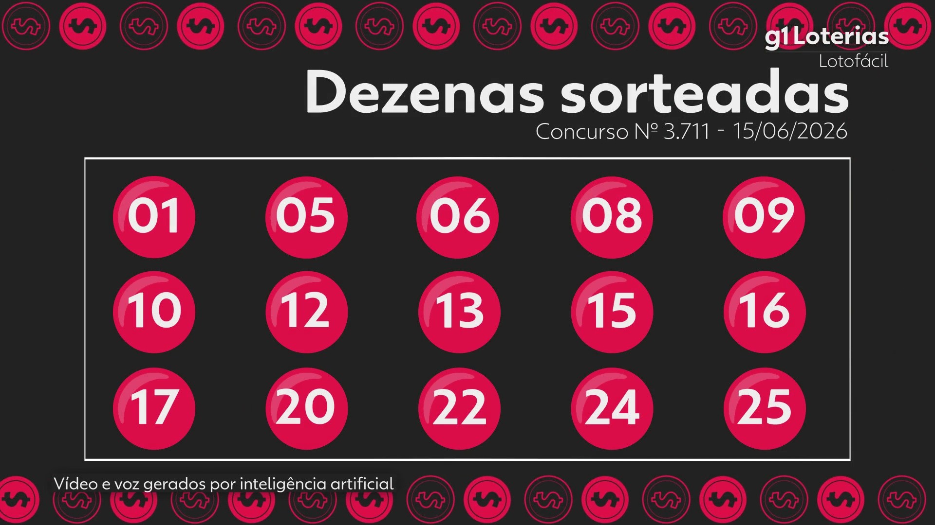 Lotofácil hoje: resultado do concurso 3711 e números sorteados