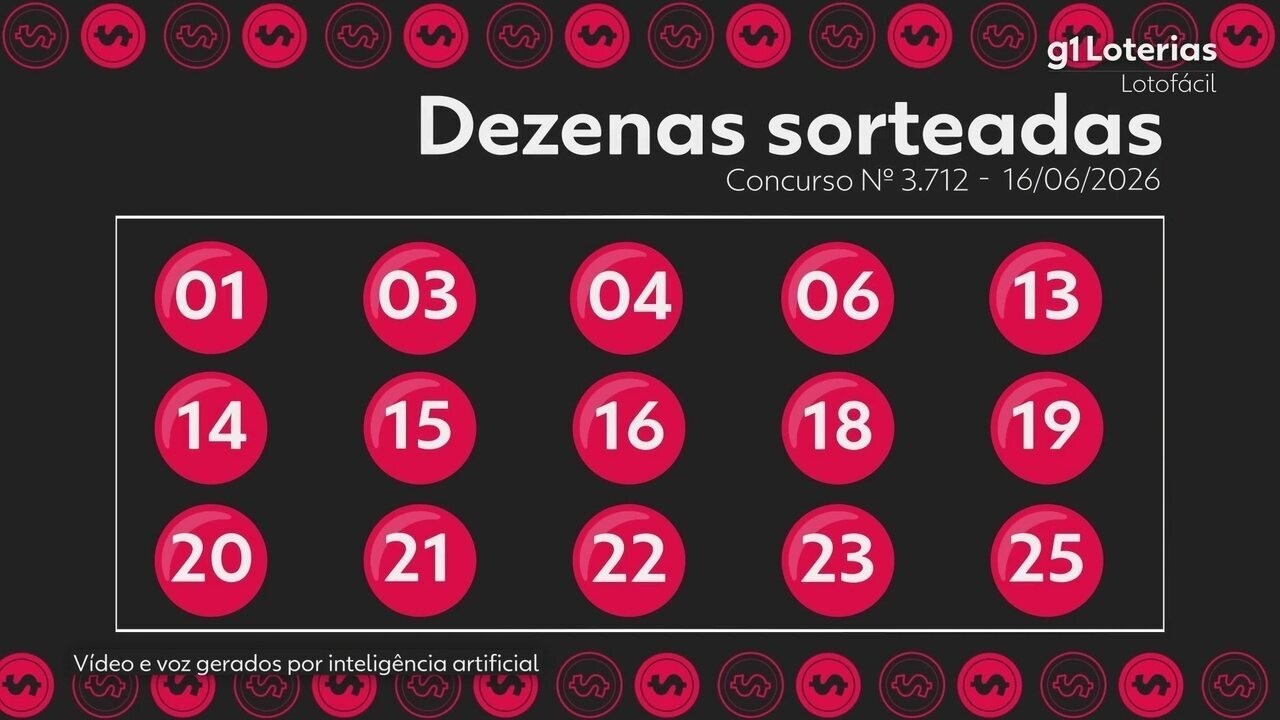 Lotofácil hoje: resultado do concurso 3712 e números sorteados