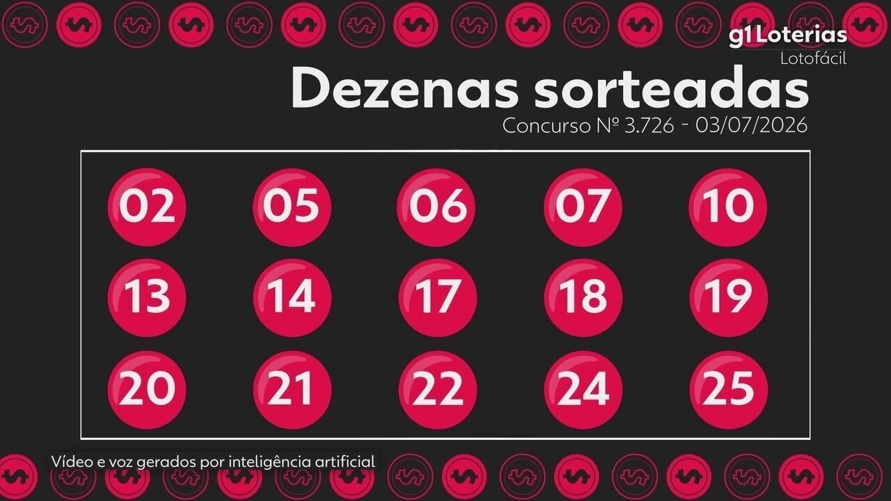 Lotofácil hoje: resultado do concurso 3726 e números sorteados