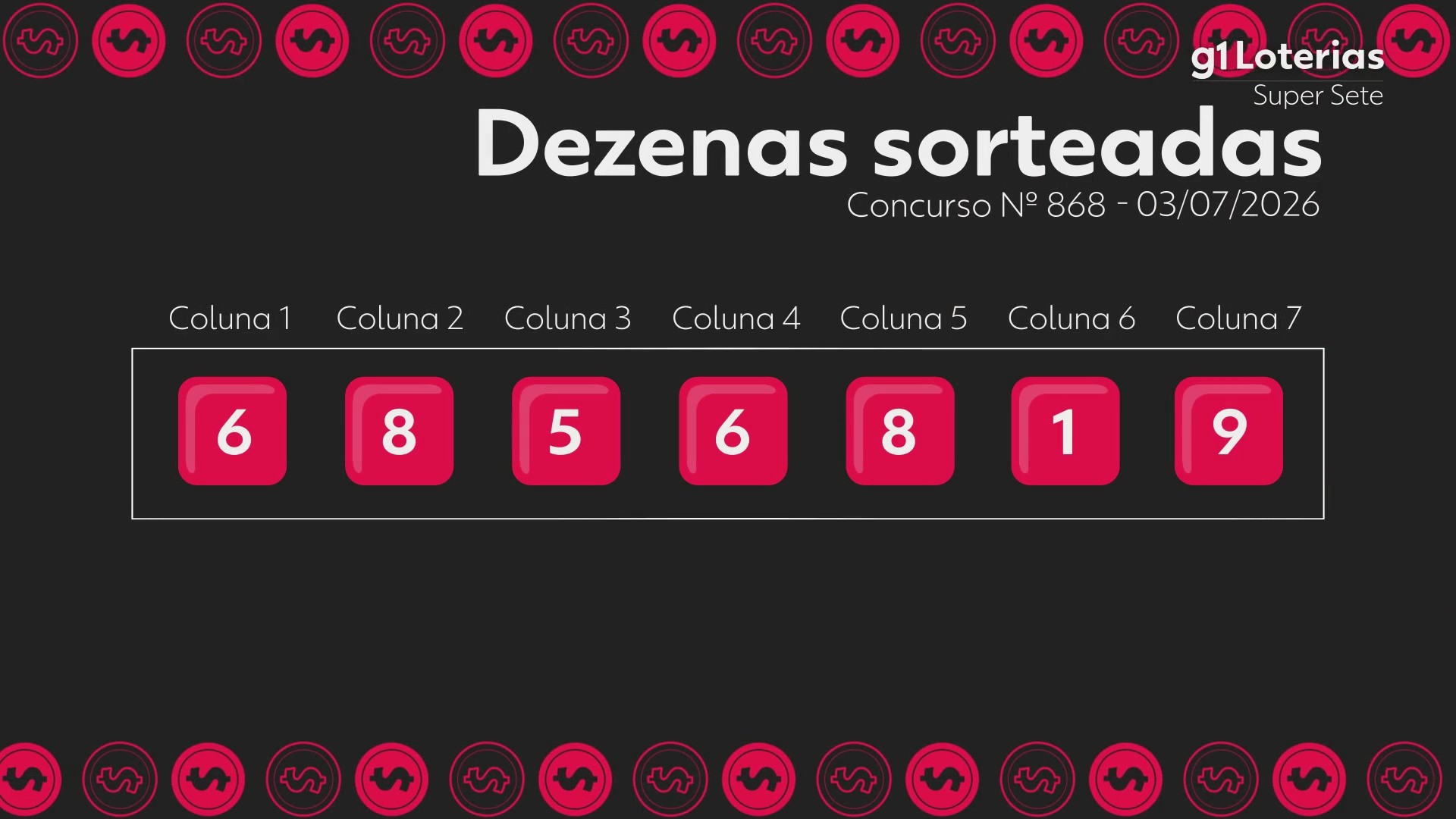 Super Sete hoje: resultado do concurso 868 e números sorteados