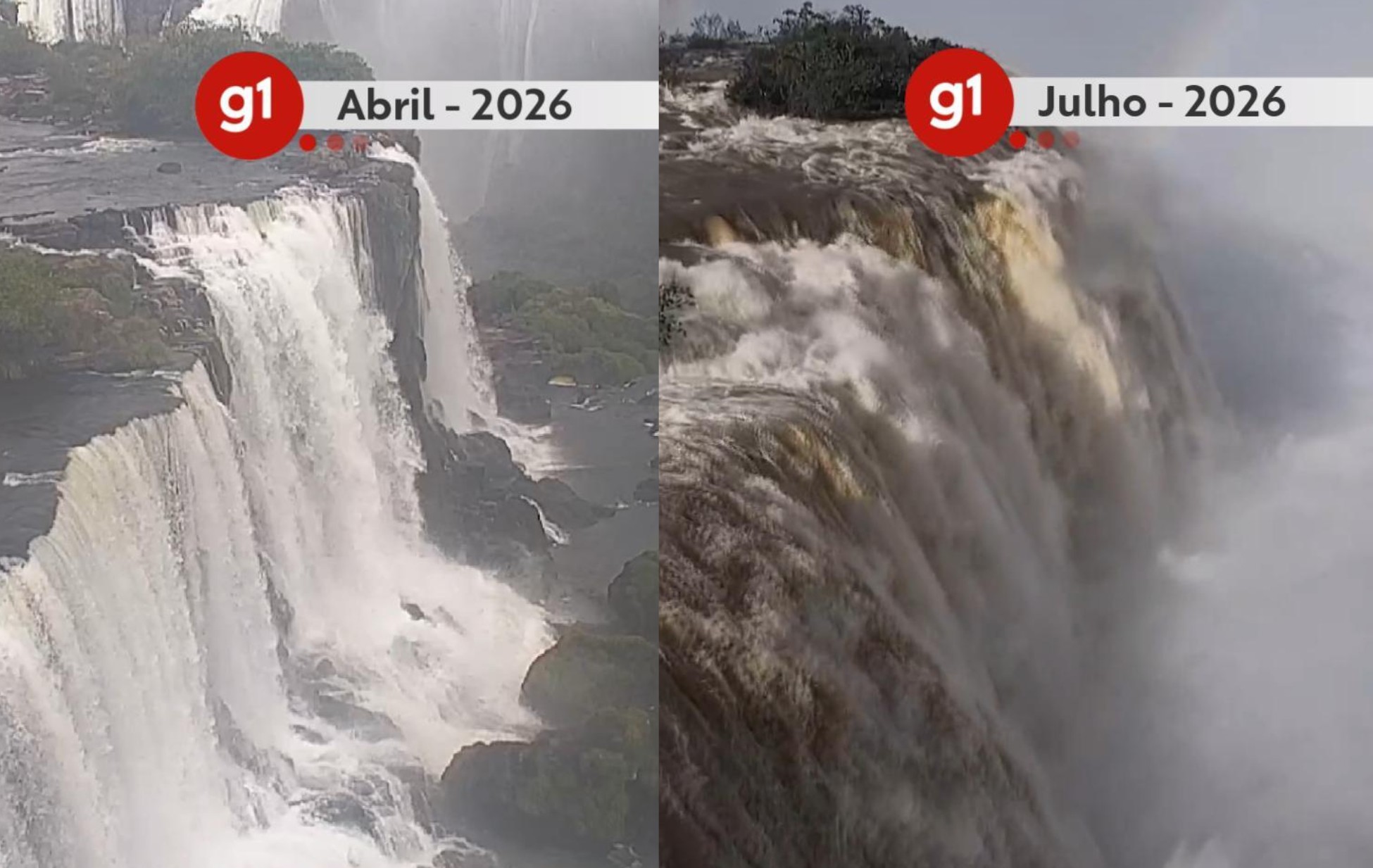VÍDEO: passarela das Cataratas do Iguaçu é fechada no Brasil e Argentina após vazão das quedas ficar seis vezes acima do normal