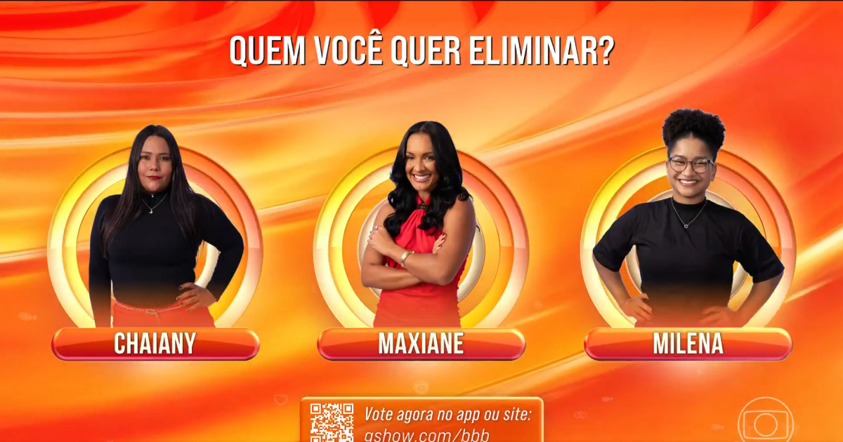 Enquete BBB 26: quem você quer eliminar no 6º Paredão?