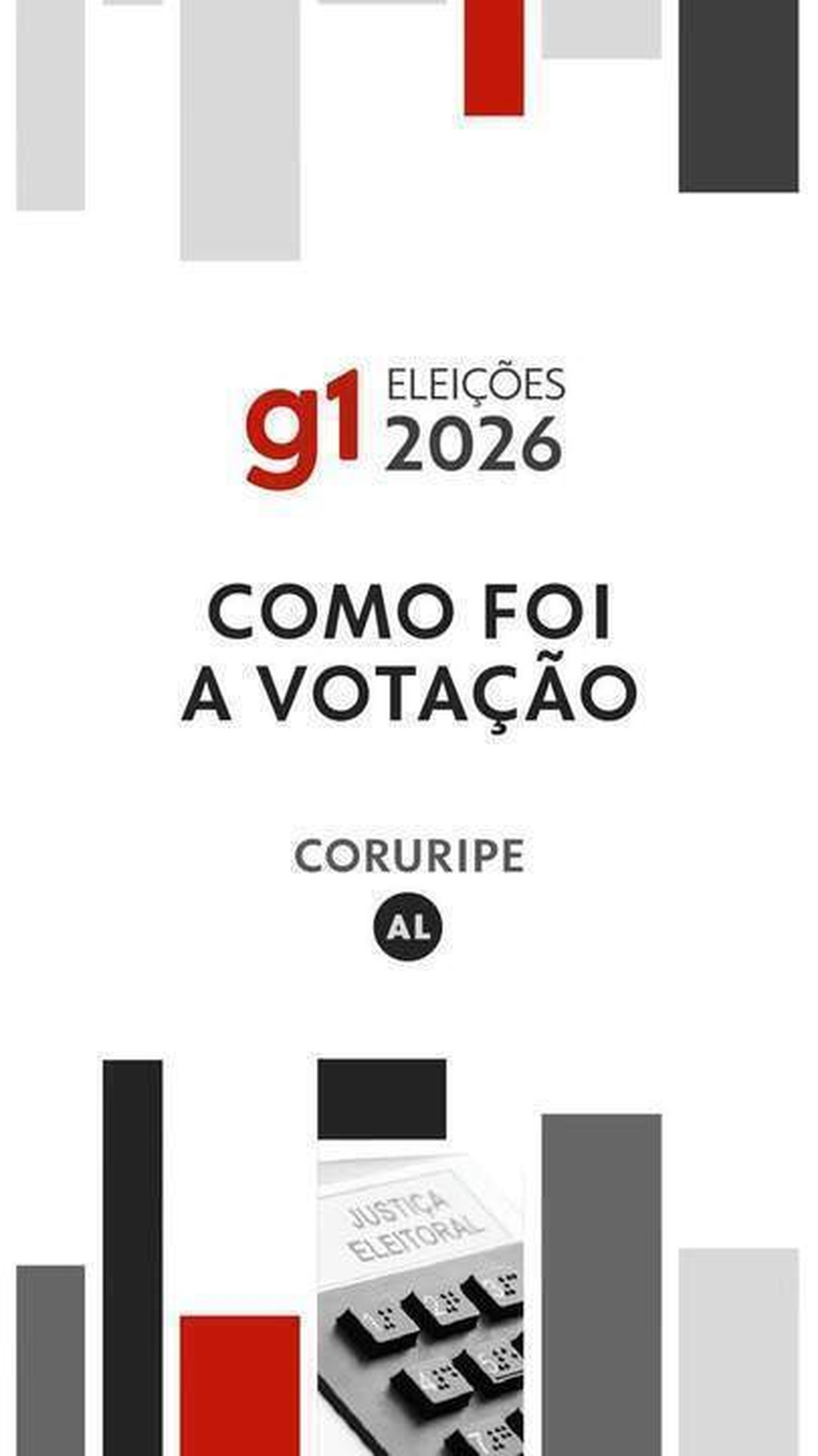 Resultado das eleições 2026 em Coruripe (AL): votação para presidente na Escola Municipal Claudio Daniel Gama Amorim, na 7ª zona eleitoral
